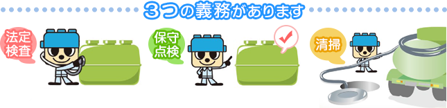 3つの義務があります。法定検査・保守点検・清掃